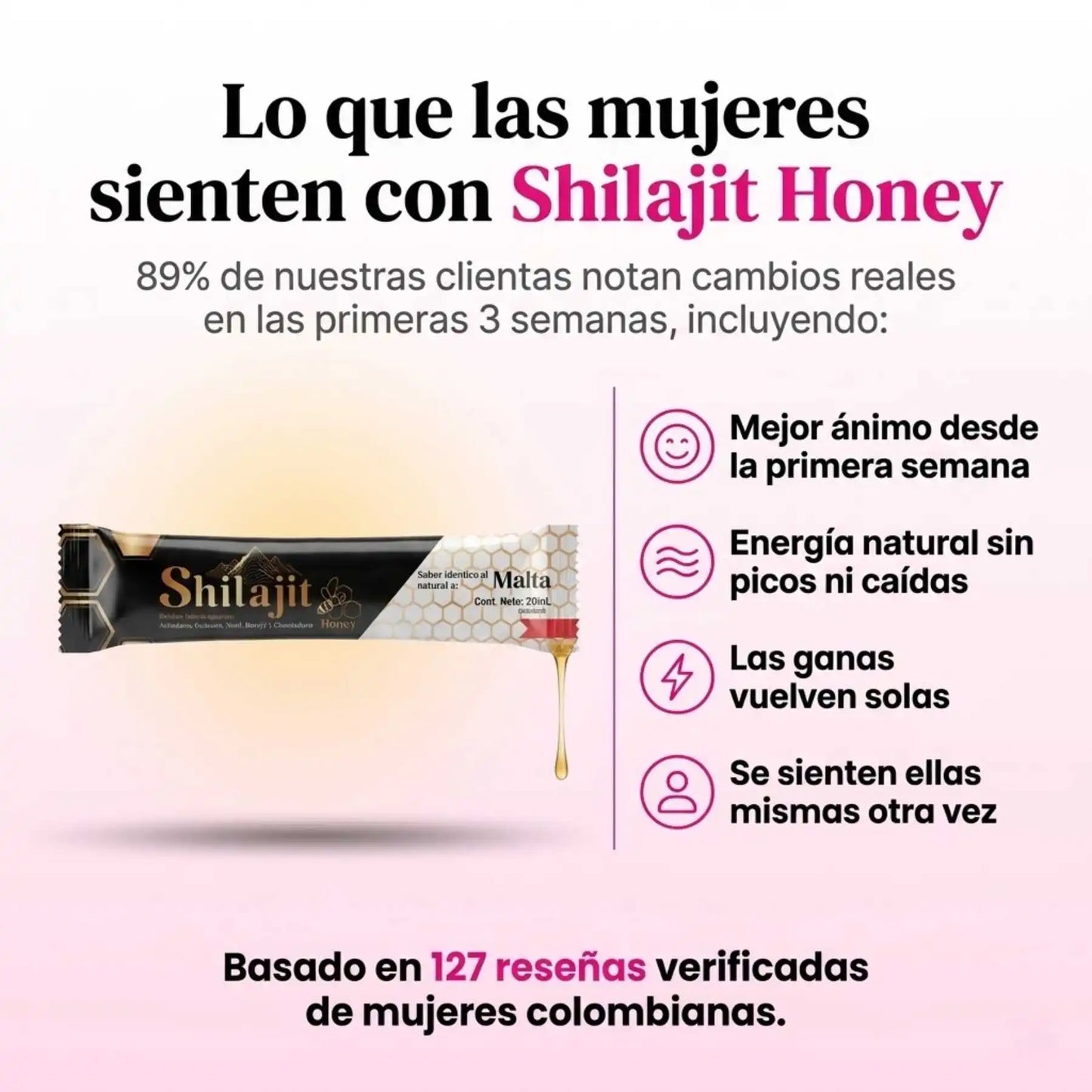 Bloomu™ Sobres de Shilajit Honey
