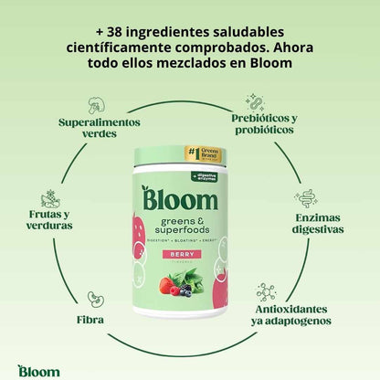 Bloom Nutrición