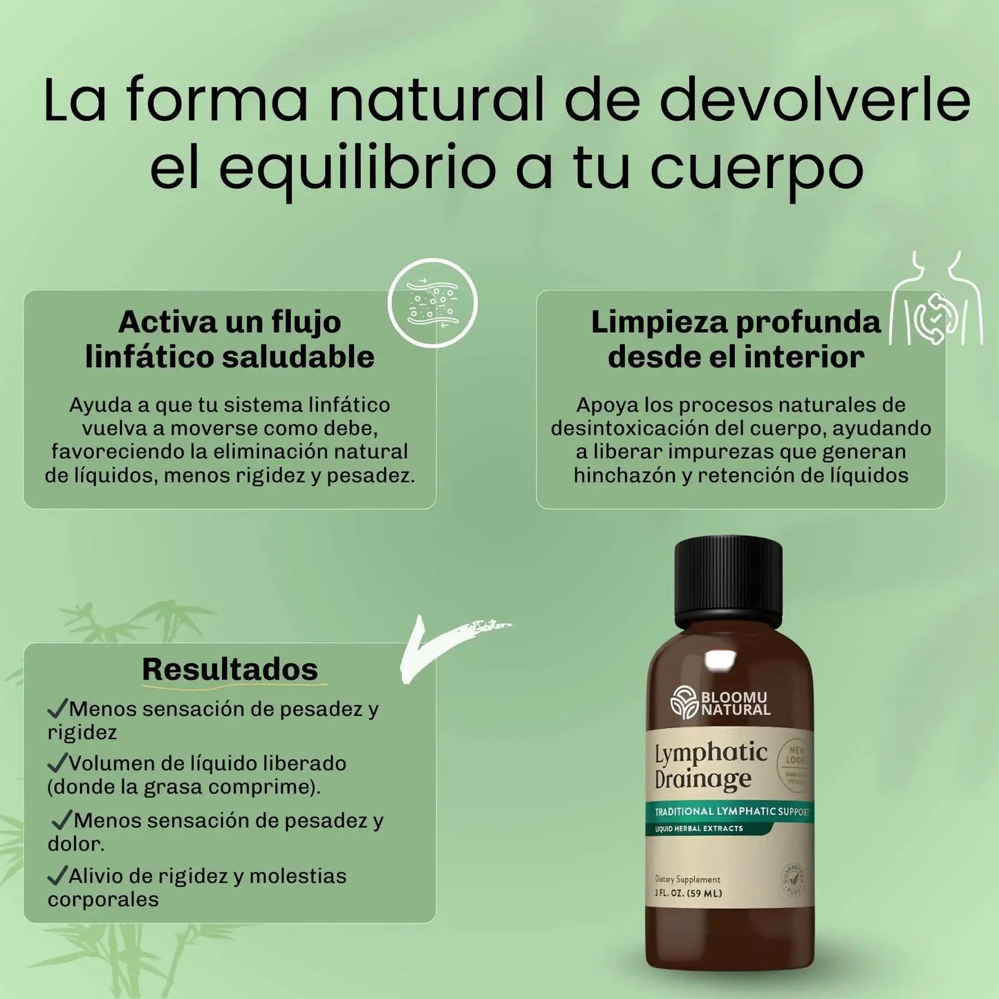 Gotas Lymphatic drainage | bienestar para el drenaje linfático
