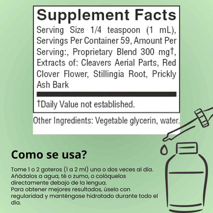 Gotas Lymphatic drainage | bienestar para el drenaje linfático