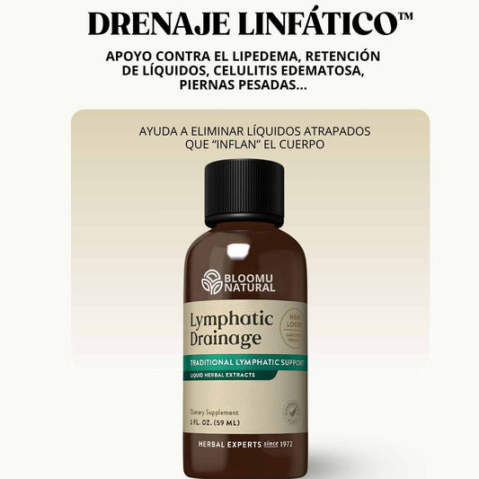 Gotas Lymphatic drainage | bienestar para el drenaje linfático