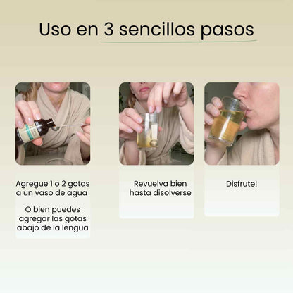 Gotas Lymphatic drainage | bienestar para el drenaje linfático